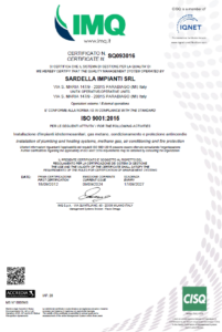 ISO 9001:2015